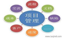 如何尋找可靠的咨詢服務批發貨源與供應信息