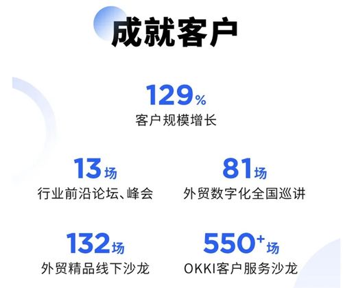 小滿科技榮登2021企業服務未來獨角獸TOP50，以智能CRM引領外貿增長新范式