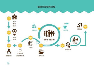 億賽德信息科技圖冊 專業信息咨詢服務的可視化橋梁